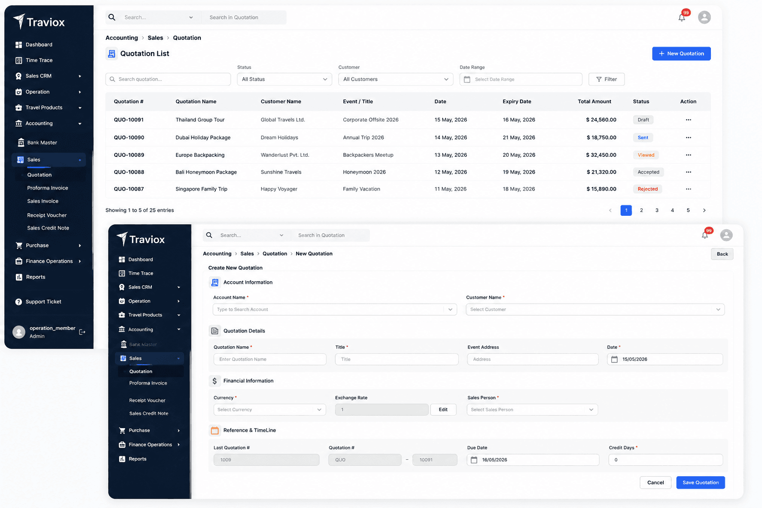 Complete Financial Control for Travel Businesses